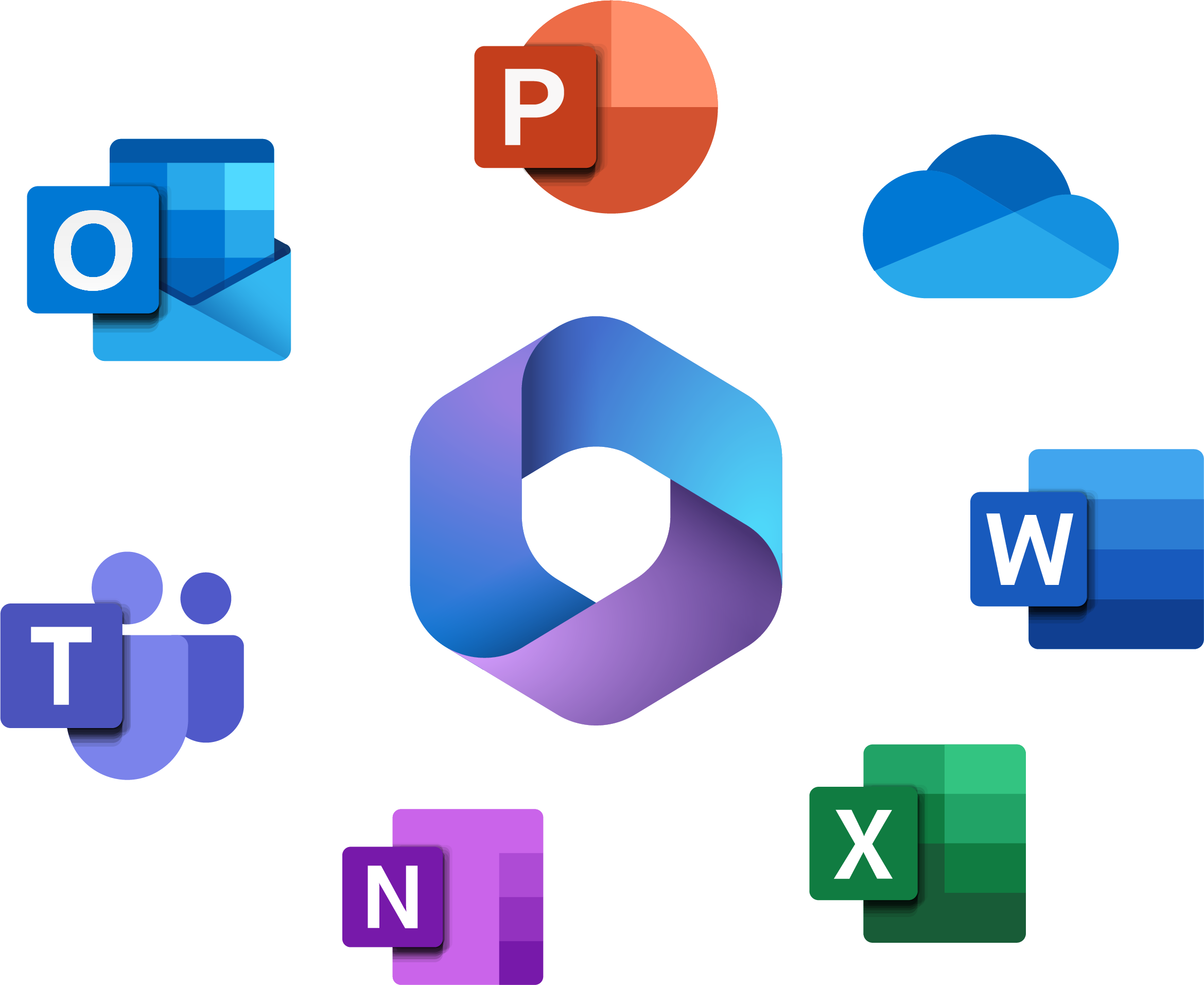 Microsoft 365 support
